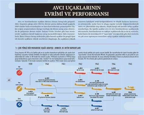  Pandemic! İnsanlığı Hastalıktan Kurtarabilir misiniz?